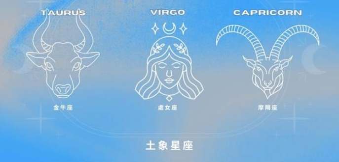火象星座配對 火象星座配對