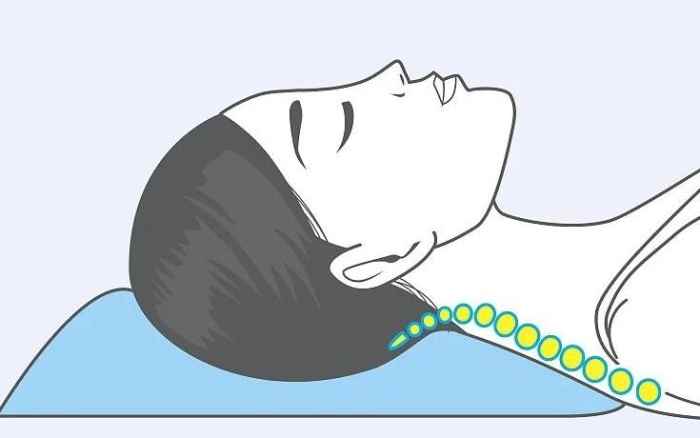 肩膀厚原因 肩膀厚原因