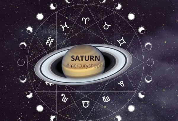 占星學入門 占星學入門