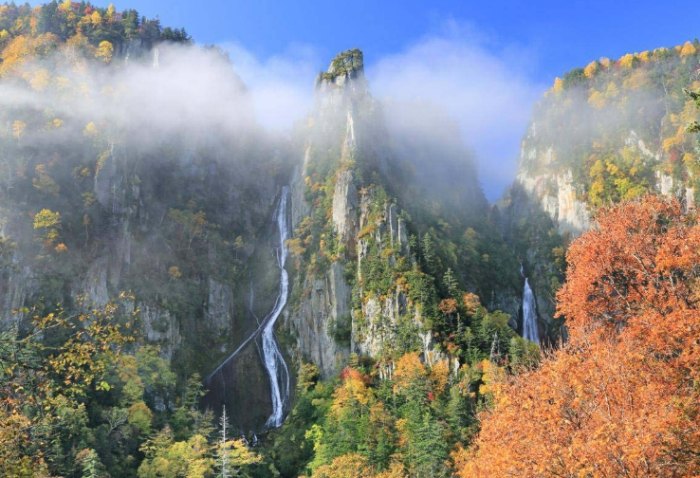 北海道冬天自駕遊
