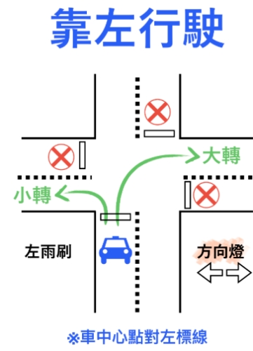 日本自駕遊禁止