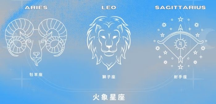 獅子座缺點 獅子座缺點