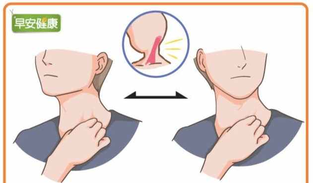 如何避免烏龜頸？