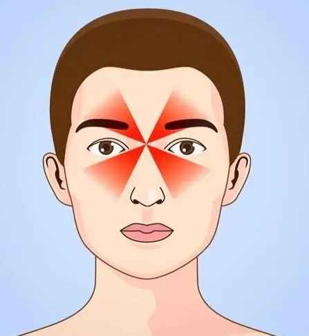 眼睛酸脹舒緩 眼睛酸脹舒緩