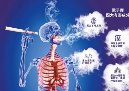 戒煙呼吸改善 戒煙呼吸改善