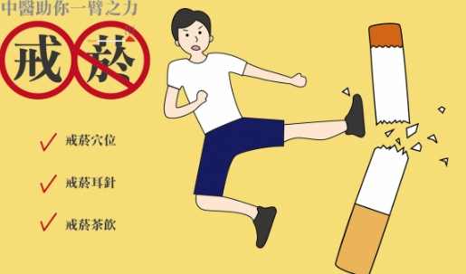 戒斷症狀高峰期 戒斷症狀高峰期