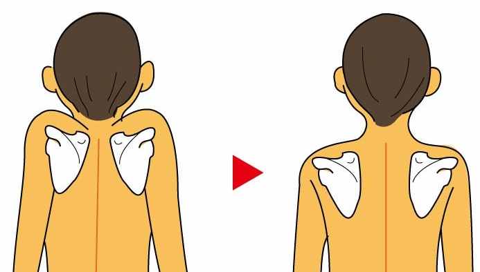 肩膀外翻怎麼練