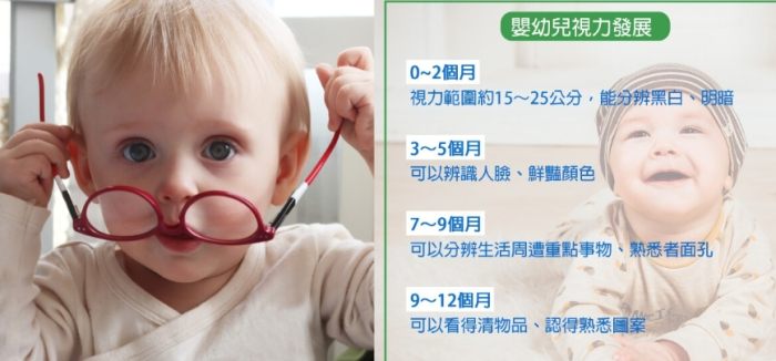 幼兒視力檢查 幼兒視力檢查