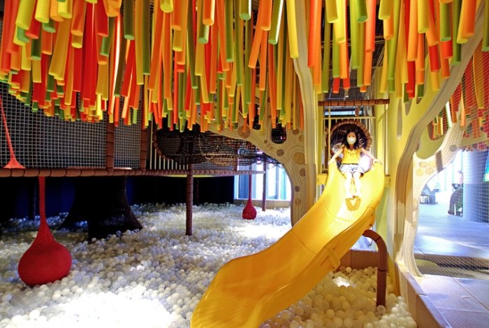 台南室內親子景點 台南室內親子景點