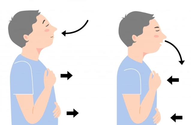 腹式呼吸禁忌 腹式呼吸禁忌