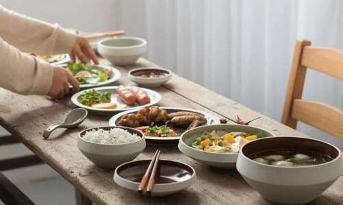 食物安全儲存 食物安全儲存