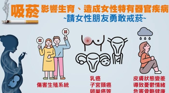 禁煙政策負面影響 禁煙政策負面影響