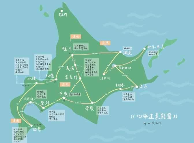 北海道自駕遊行程