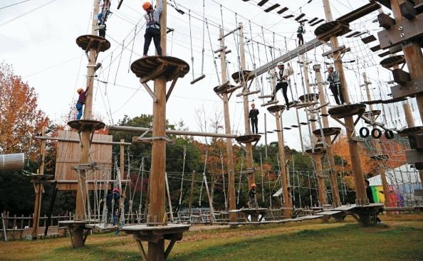 大阪冒險景點 大阪冒險景點