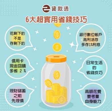 節省金錢方法