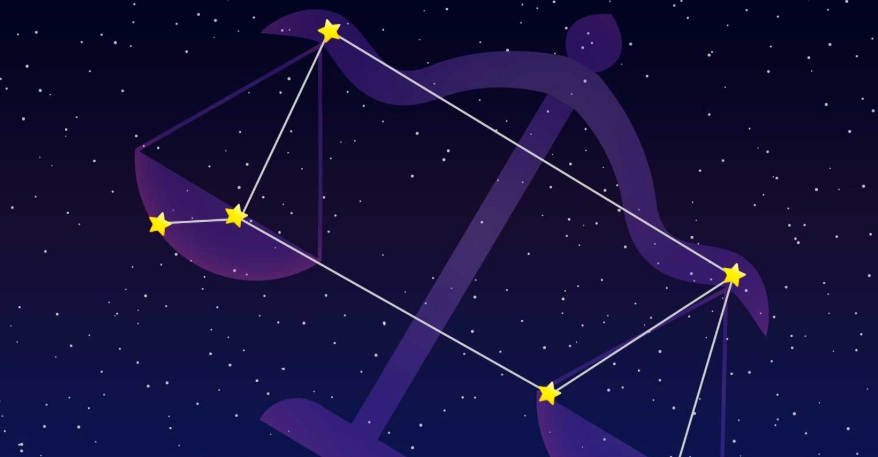 天秤座配對全指南：從星座特質到12星座速配指數解析