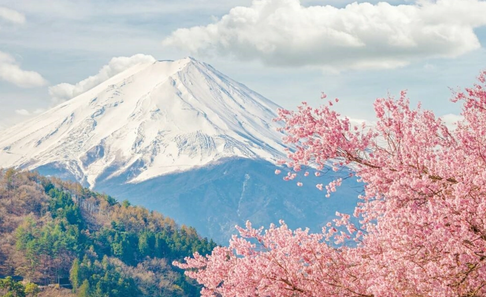 日本旅遊行程規劃 日本旅遊行程規劃