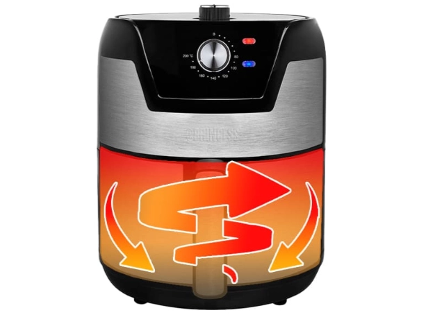 氣炸鍋使用不鏽鋼容器