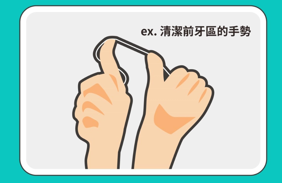 牙線好處 牙線好處