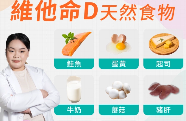 禿頭維他命推薦