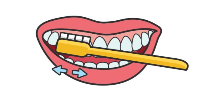 正確刷牙方法 正確刷牙方法