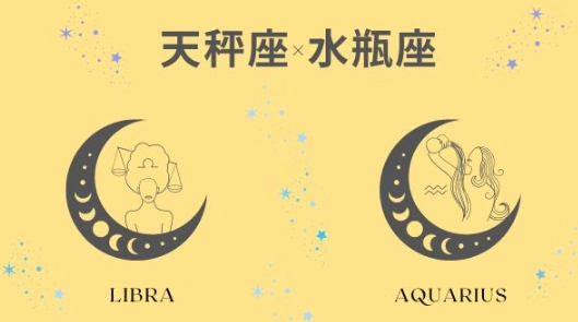 星座愛情指南