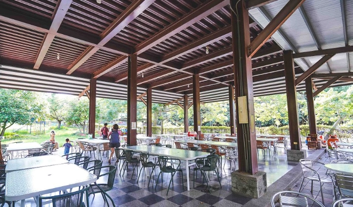 戶外烤肉推薦 戶外烤肉推薦