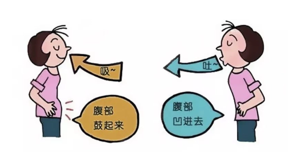 呼吸健康方法
