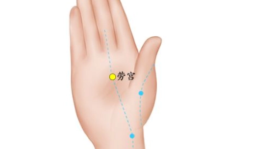 手脚冰冷穴位按摩