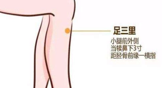 手脚冰冷改善穴位