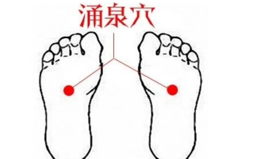 腳冷穴位按摩
