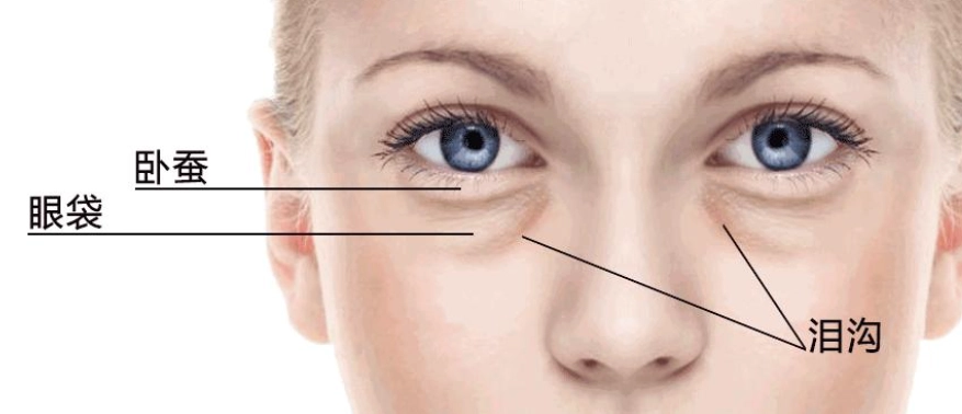 眼部按摩手法