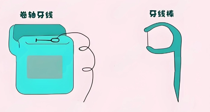 牙線清潔技巧 牙線清潔技巧