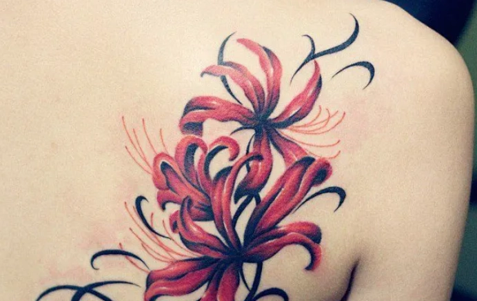 刺青部位疼痛指數