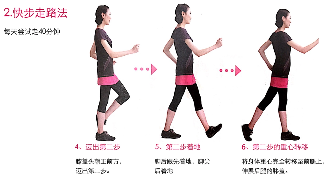 走路減肥心得：真實經驗分享，不節食不劇烈運動的輕鬆瘦身法