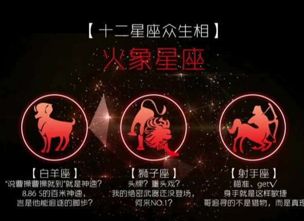 火象星座是什麼？