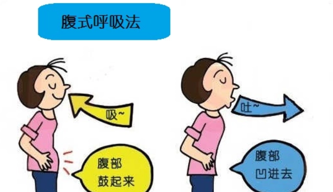 自律神經失調失眠